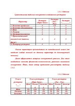 Referāts 'Restorāna izveidošanas plāns', 61.