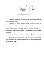 Referāts 'Restorāna izveidošanas plāns', 66.