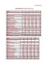 Referāts 'Restorāna izveidošanas plāns', 82.