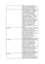 Referāts 'Ziemas rudzu audzēšanas tehnoloģija, produktivitāte un izmantošana', 21.