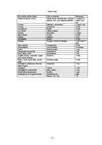 Konspekts 'Aktīvā tūrisma maršruta plāns "Milzkalne - Smārde"', 13.