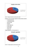 Referāts 'Augstskolu drukāto reklāmas materiālu kontentanalīze pakalpojumu mārketinga kont', 22.