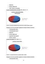 Referāts 'Augstskolu drukāto reklāmas materiālu kontentanalīze pakalpojumu mārketinga kont', 27.