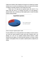 Referāts 'Augstskolu drukāto reklāmas materiālu kontentanalīze pakalpojumu mārketinga kont', 37.