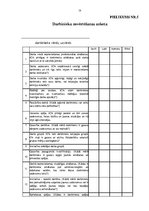 Referāts 'SIA "Smart Choice" pieteikums Latvijas kvalitātes balvas izcīņai', 28.