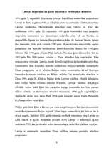 Referāts 'Pasaules Tirdzniecības organizācija', 9.