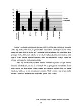 Referāts 'Vīriešu un sieviešu atšķirīgās vērtības mūsdienu sabiedrībā', 33.