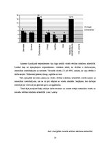 Referāts 'Vīriešu un sieviešu atšķirīgās vērtības mūsdienu sabiedrībā', 34.