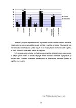 Referāts 'Vīriešu un sieviešu atšķirīgās vērtības mūsdienu sabiedrībā', 35.