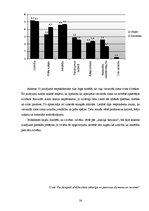 Referāts 'Vīriešu un sieviešu atšķirīgās vērtības mūsdienu sabiedrībā', 38.
