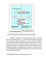 Diplomdarbs 'Jaunāko bankas finanšu pakalpojumu piedāvājumi Latvijas komercbankās', 10.