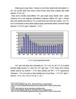 Diplomdarbs 'Jaunāko bankas finanšu pakalpojumu piedāvājumi Latvijas komercbankās', 34.