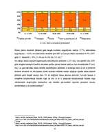 Diplomdarbs 'Jaunāko bankas finanšu pakalpojumu piedāvājumi Latvijas komercbankās', 35.