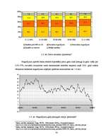 Diplomdarbs 'Jaunāko bankas finanšu pakalpojumu piedāvājumi Latvijas komercbankās', 36.