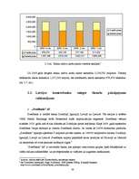 Diplomdarbs 'Jaunāko bankas finanšu pakalpojumu piedāvājumi Latvijas komercbankās', 38.