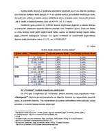 Diplomdarbs 'Jaunāko bankas finanšu pakalpojumu piedāvājumi Latvijas komercbankās', 45.