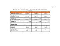 Diplomdarbs 'Jaunāko bankas finanšu pakalpojumu piedāvājumi Latvijas komercbankās', 84.