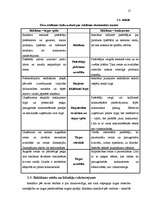 Diplomdarbs 'Latvijas mediju auditorijas un saistītās reklāmas attīstības tendences', 17.