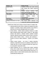 Diplomdarbs 'Latvijas mediju auditorijas un saistītās reklāmas attīstības tendences', 19.