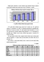 Diplomdarbs 'Latvijas mediju auditorijas un saistītās reklāmas attīstības tendences', 42.