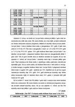 Diplomdarbs 'Latvijas mediju auditorijas un saistītās reklāmas attīstības tendences', 62.