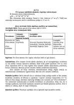 Konspekts 'Alva', 1.