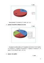 Diplomdarbs 'Sabiedrības izpratne par garīgo veselību', 21.