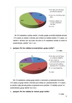 Diplomdarbs 'Sabiedrības izpratne par garīgo veselību', 23.