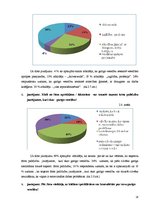 Diplomdarbs 'Sabiedrības izpratne par garīgo veselību', 24.