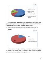 Diplomdarbs 'Sabiedrības izpratne par garīgo veselību', 25.