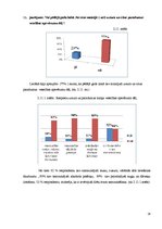 Diplomdarbs 'Sabiedrības izpratne par garīgo veselību', 26.