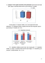Diplomdarbs 'Sabiedrības izpratne par garīgo veselību', 27.