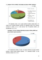 Diplomdarbs 'Sabiedrības izpratne par garīgo veselību', 28.