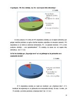 Diplomdarbs 'Sabiedrības izpratne par garīgo veselību', 29.