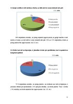 Diplomdarbs 'Sabiedrības izpratne par garīgo veselību', 32.