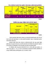 Referāts 'Zirgaudzētava "Pakavs"', 13.