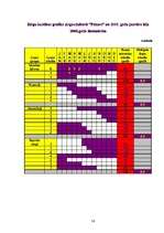 Referāts 'Zirgaudzētava "Pakavs"', 14.