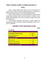 Referāts 'Zirgaudzētava "Pakavs"', 19.