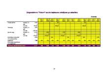 Referāts 'Zirgaudzētava "Pakavs"', 24.