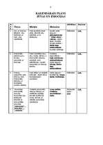 Prakses atskaite 'Aktīvā metodiskā prakse vidusskolā - psiholoģijas stundas', 6.