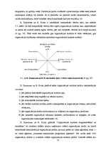 Diplomdarbs 'Organizācijas kultūra Valsts aģentūrā "Jaunatnes starptautisko programmu aģentūr', 53.