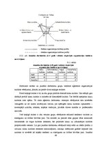Diplomdarbs 'Organizācijas kultūra Valsts aģentūrā "Jaunatnes starptautisko programmu aģentūr', 69.