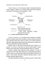 Diplomdarbs 'Organizācijas kultūra Valsts aģentūrā "Jaunatnes starptautisko programmu aģentūr', 73.