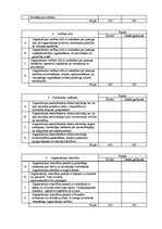 Diplomdarbs 'Organizācijas kultūra Valsts aģentūrā "Jaunatnes starptautisko programmu aģentūr', 91.