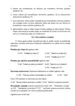 Referāts 'Finanšu grāmatvedība', 21.