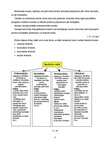 Referāts 'Bezdarbs un nodarbinātība Latvijā', 6.