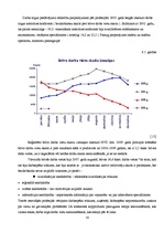 Referāts 'Bezdarbs un nodarbinātība Latvijā', 16.