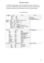 Referāts 'Файлы с расширением ICO', 14.