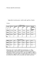 Referāts 'Bezdarbs Latvijā', 11.