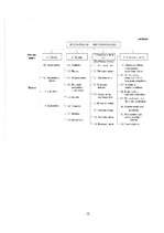 Referāts 'Plānošanas būtība uzņēmējdarbībā', 12.